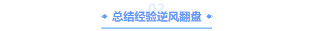 二戰